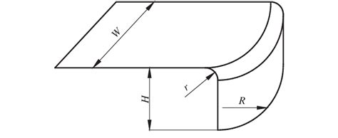 shrink flanging process